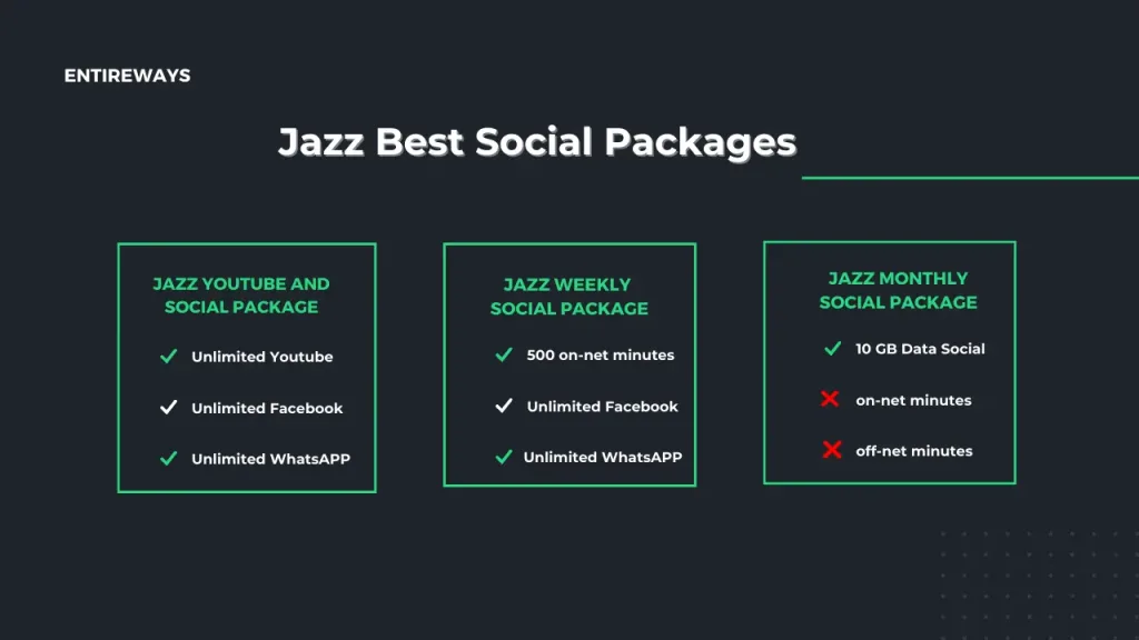 Jazz Best Social Packages Name