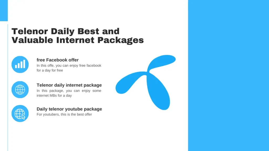 Telenor Daily Best And Valuable Internet Packages