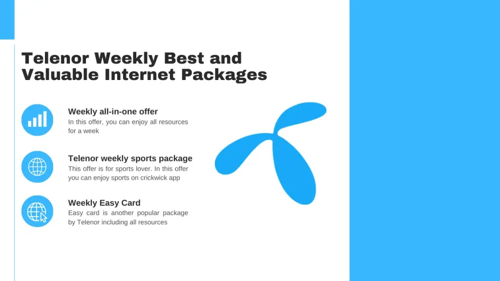 Telenor Weekly Best And Valuable Internet Packages