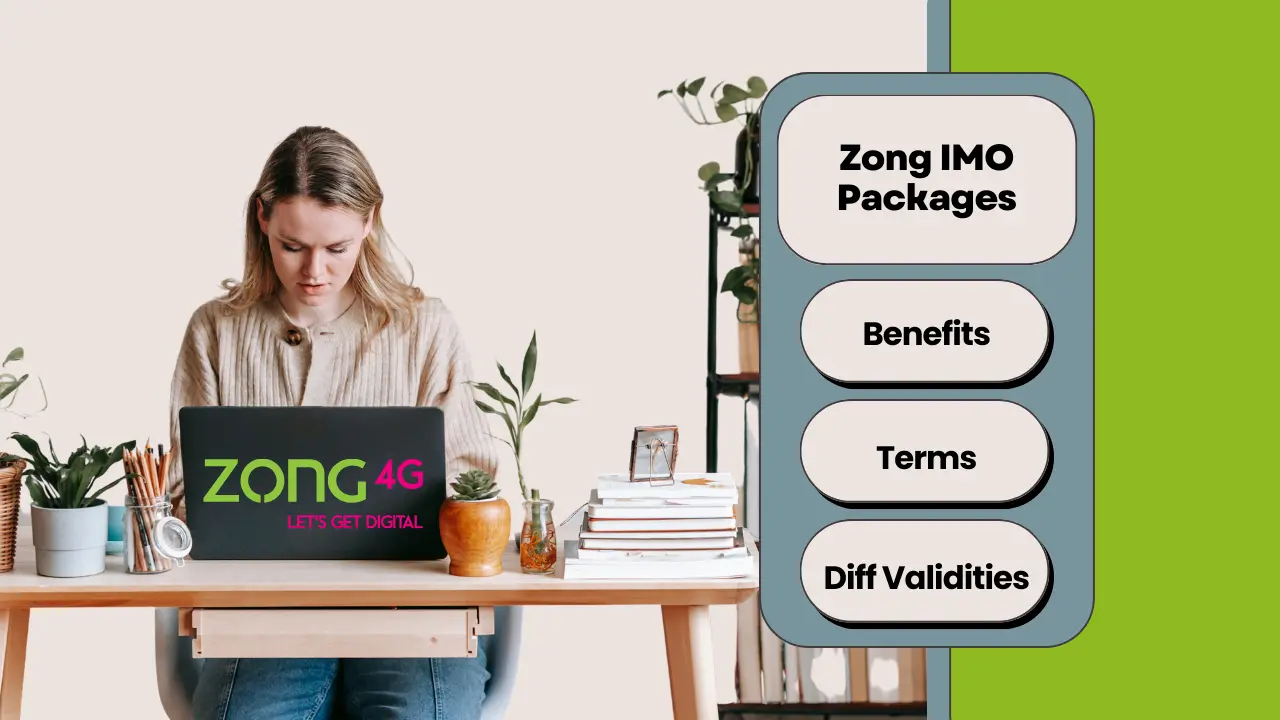 Zong IMO Packages