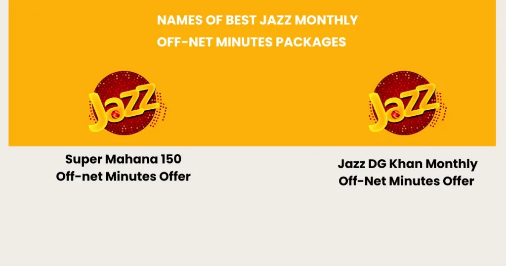 names of Best Jazz Monthly  Off-net Minutes Packages