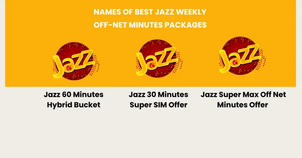names of Best Jazz Weekly   Off-net Minutes Packages