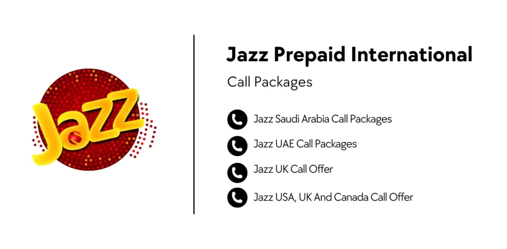 Jazz Prepaid International Call Packages